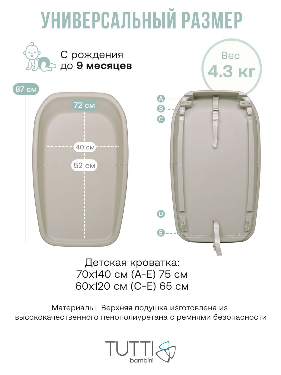 Пеленальная доска Tutti Bambini Cushi на жестком основании Mushroom