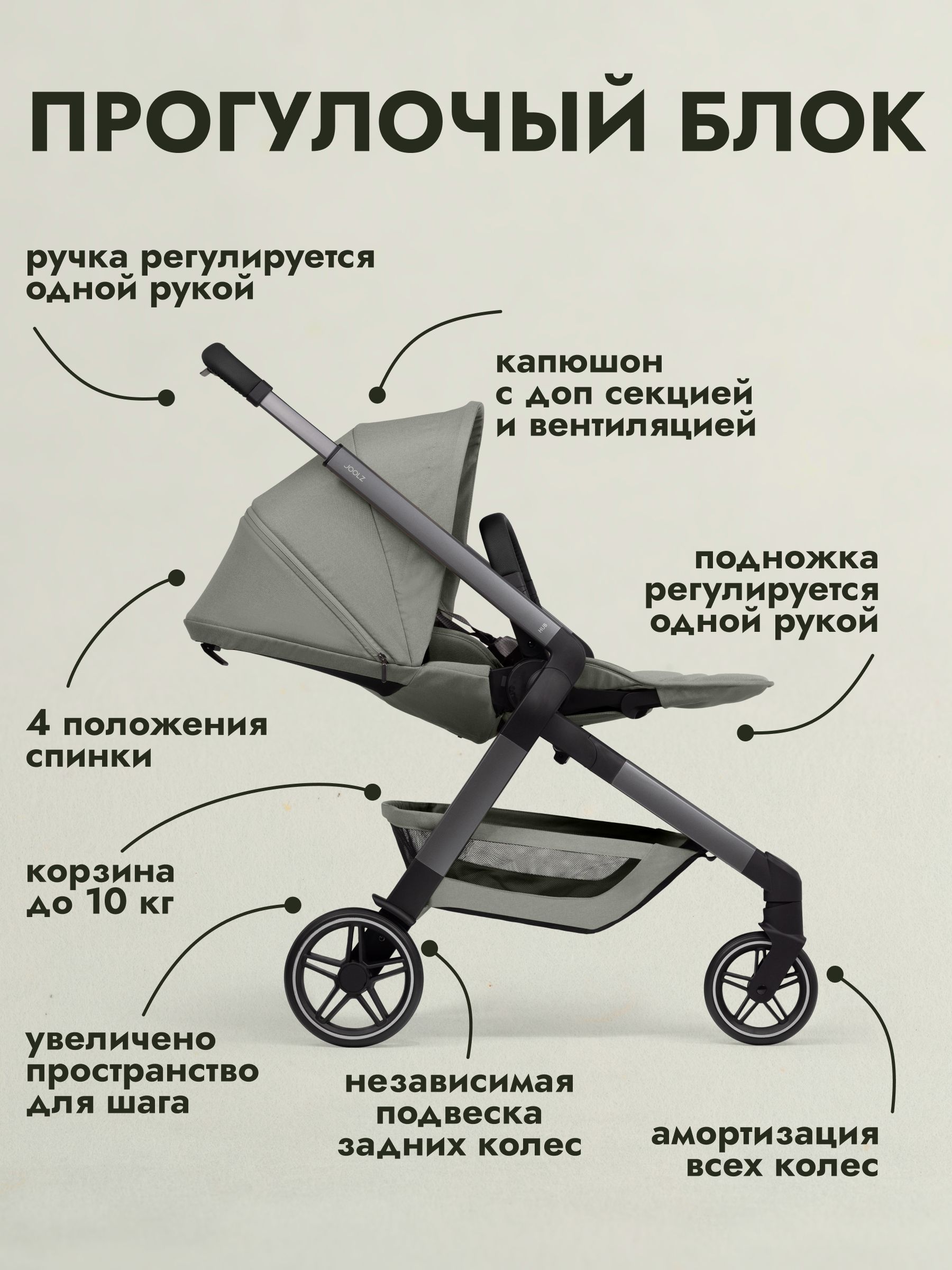 Коляска прогулочная JOOLZ Hub2 Sage Green + Дождевик