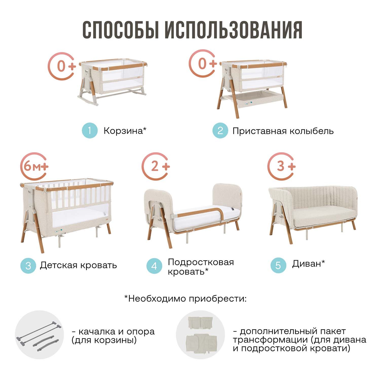 Кровать-трансформер приставная Tutti Bambini CoZee XL 120*60 см Scandinavian Walnut/Ecru 211209/7508 + Колеса