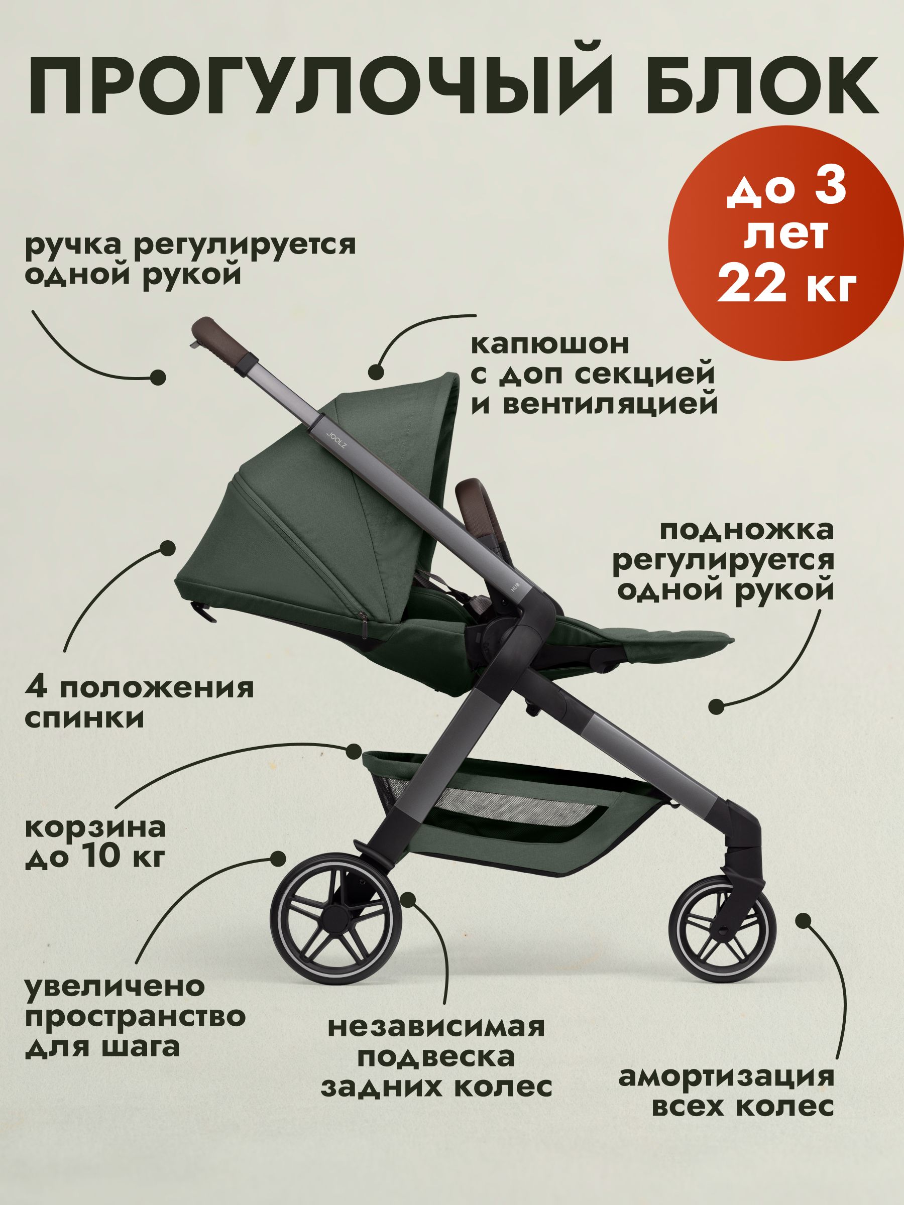 Коляска 2 в 1 Joolz Hub2 Forest Green + Дождевик