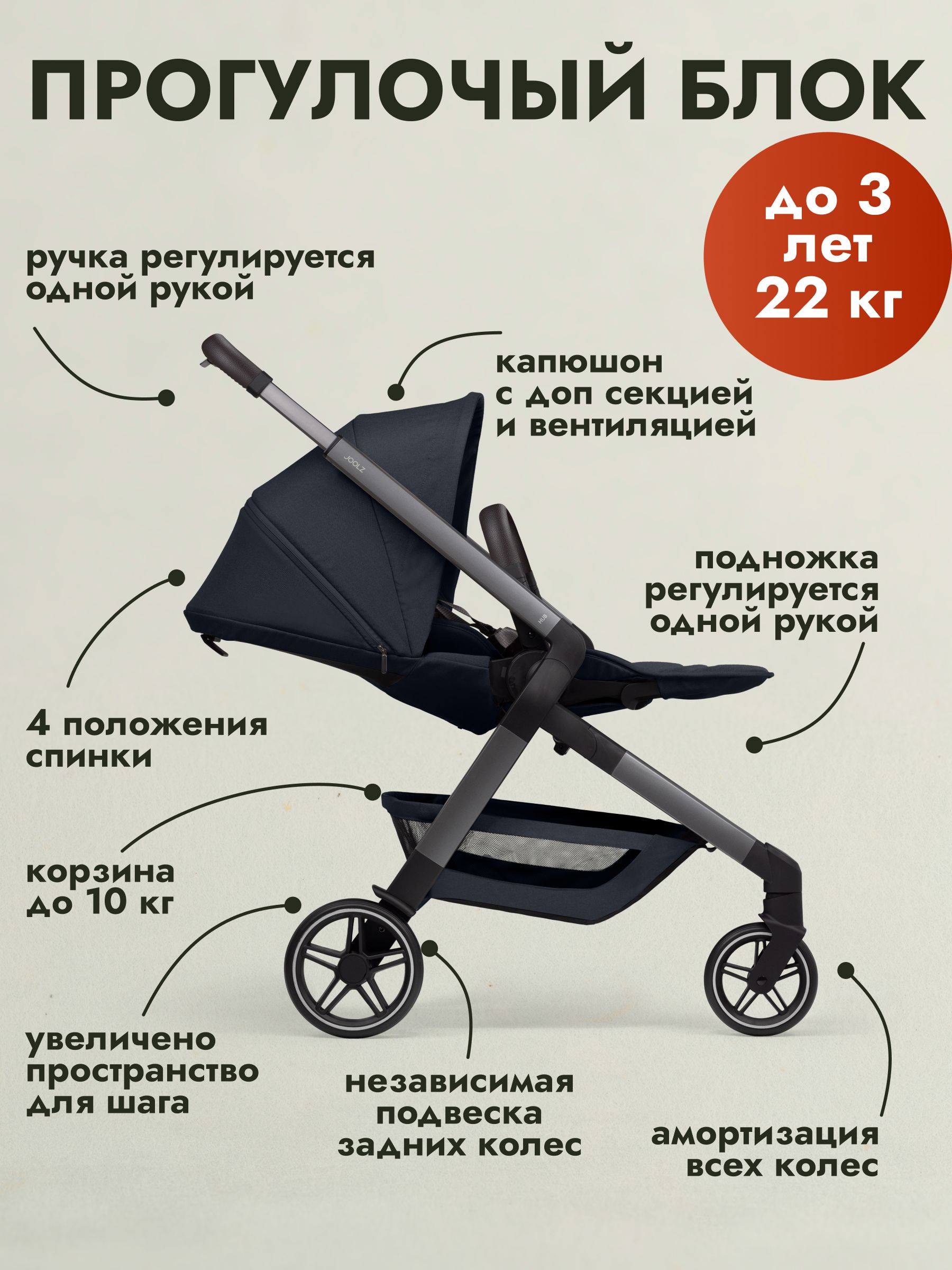 Коляска 2 в 1 Joolz Hub2 Navy Blue + Дождевик