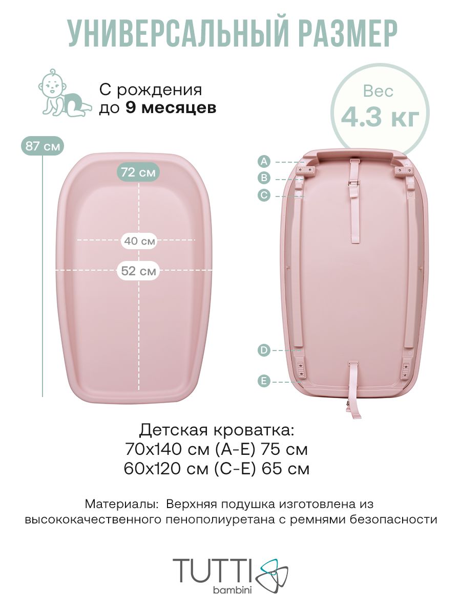 Пеленальная доска Tutti Bambini Cushi на жестком основании Petal