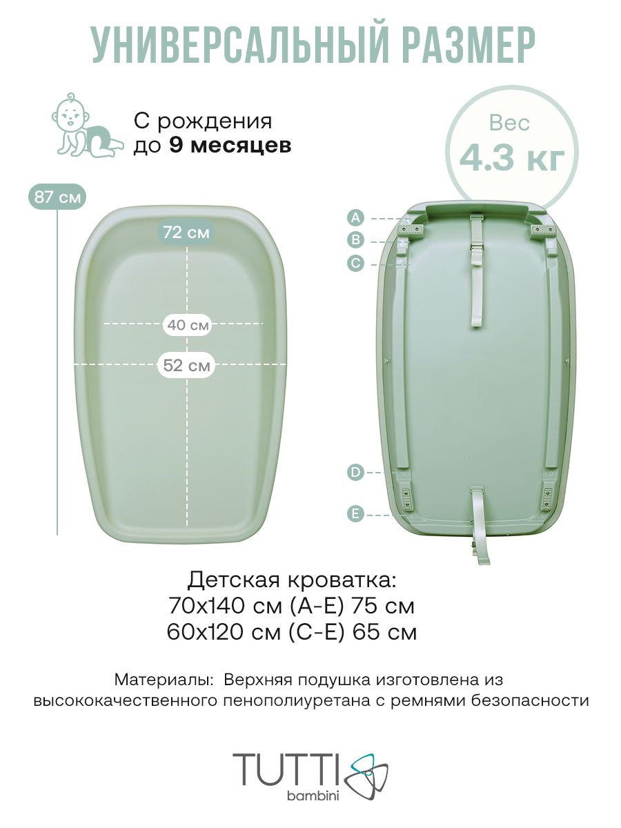 Пеленальная доска Tutti Bambini Cushi на жестком основании Leaf