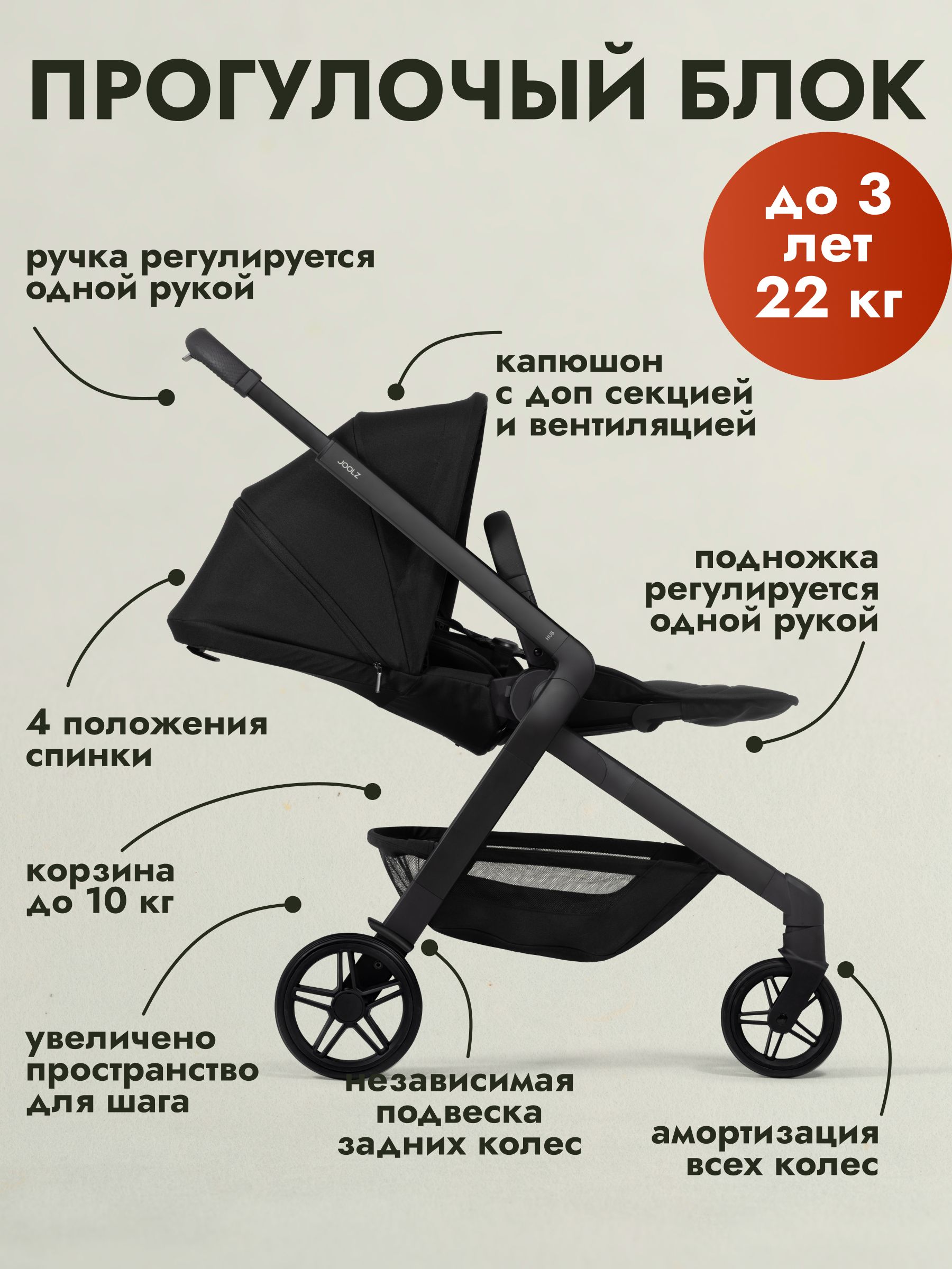 Коляска 2 в 1 Joolz Hub2 Space Black + Дождевик