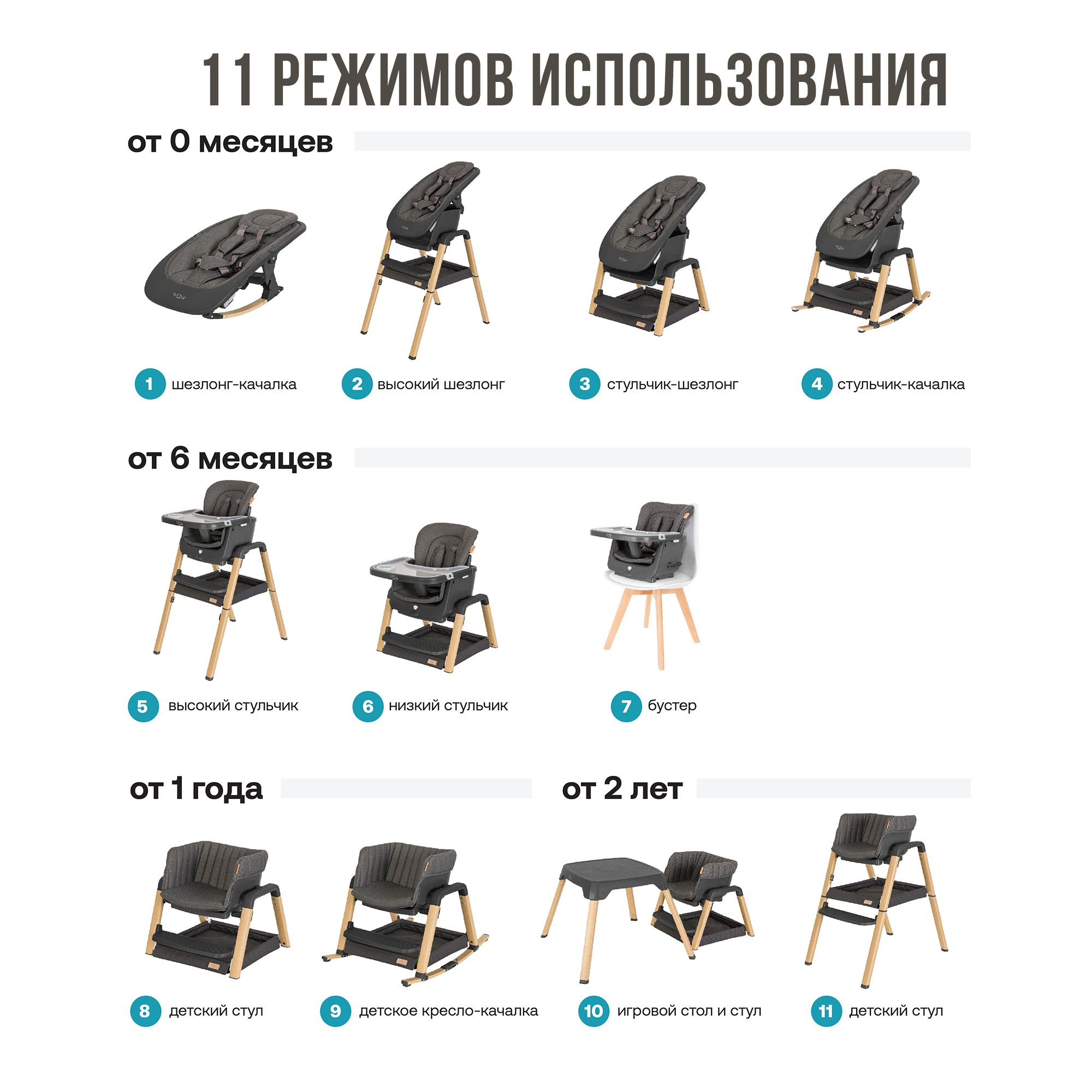 Стул Tutti Bambini для кормления High chair NOVA Complete Grey/Oak 611010/3590B