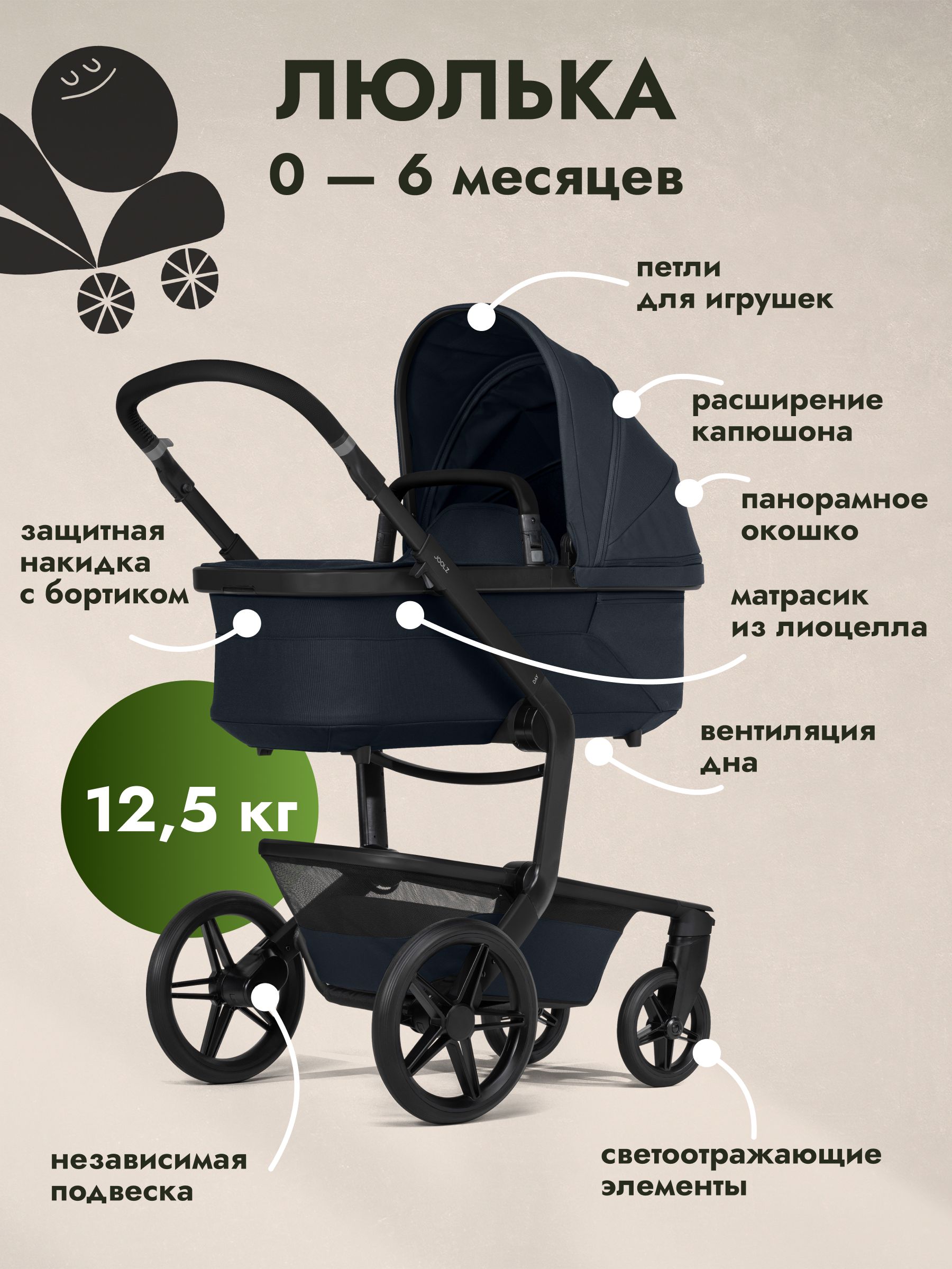 Коляска 2 в 1 JOOLZ DAY5 Dark Navy Blue + Дождевик