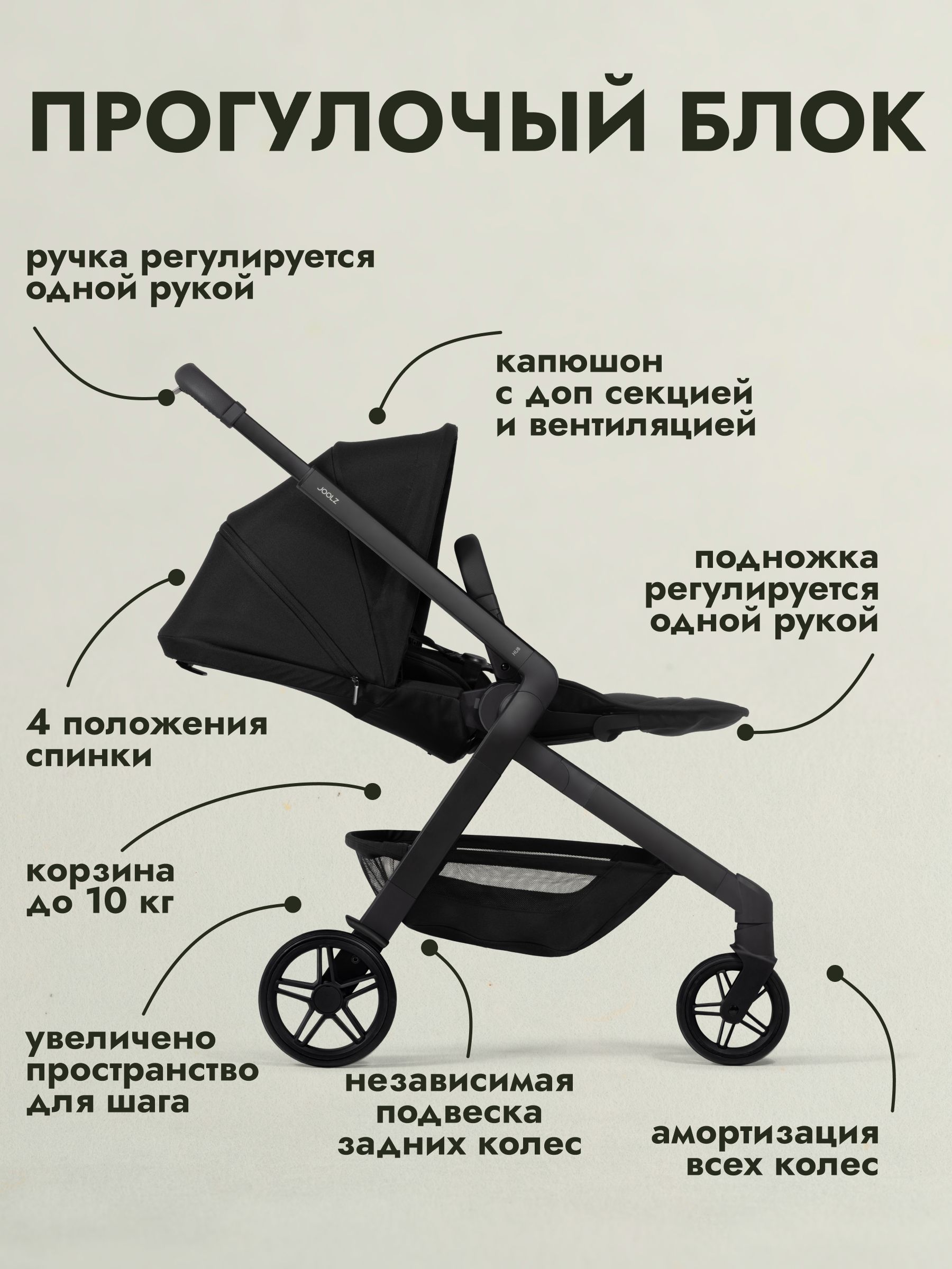 Коляска прогулочная JOOLZ Hub2 Space Black + Дождевик