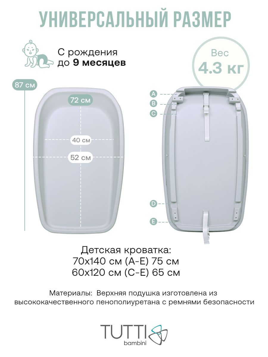 Пеленальная доска Tutti Bambini Cushi на жестком основании Cloud