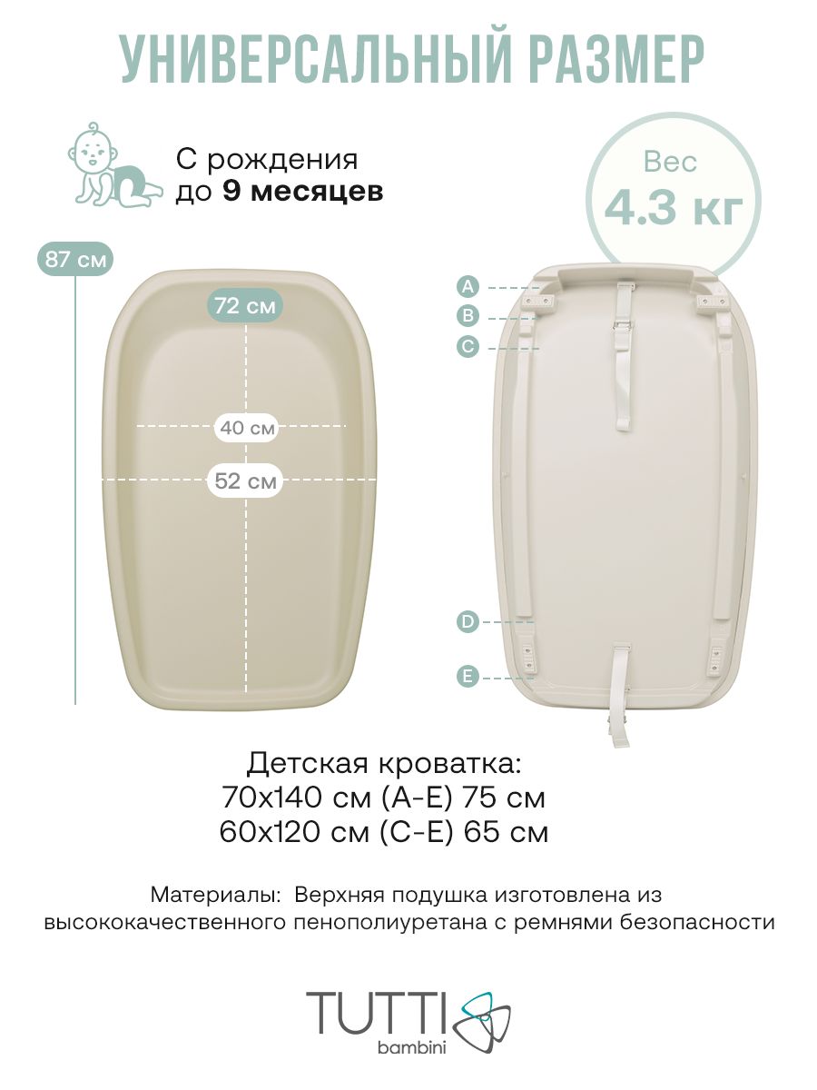 Пеленальная доска Tutti Bambini Cushi на жестком основании Cashmere