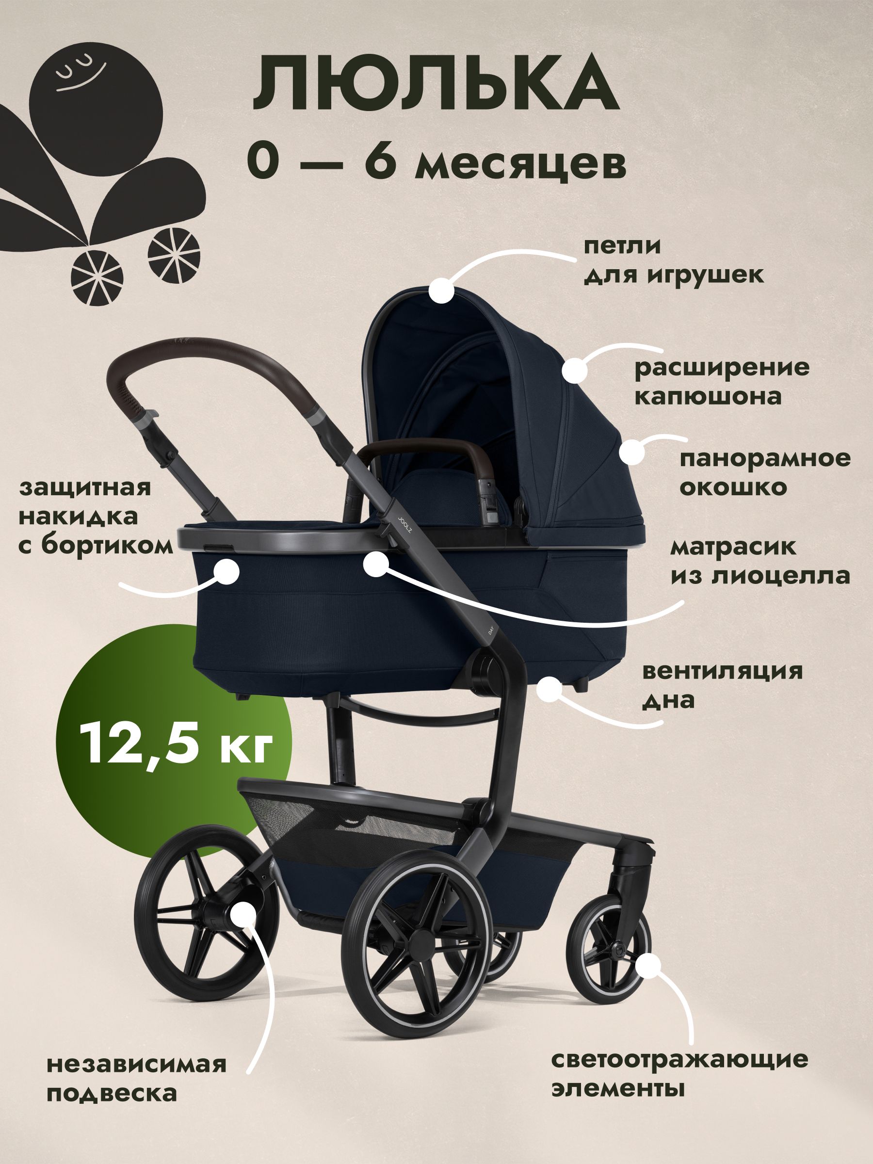 Коляска 2 в 1 JOOLZ DAY5 Navy Blue + Дождевик