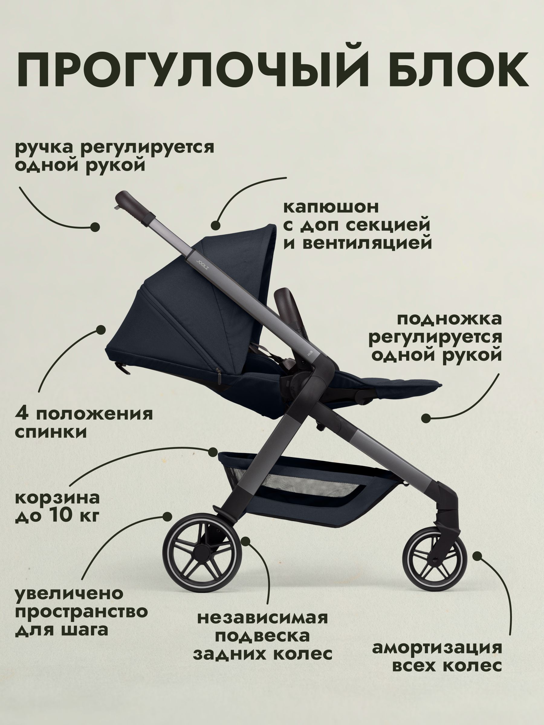 Коляска прогулочная JOOLZ Hub2 Navy Blue + Дождевик