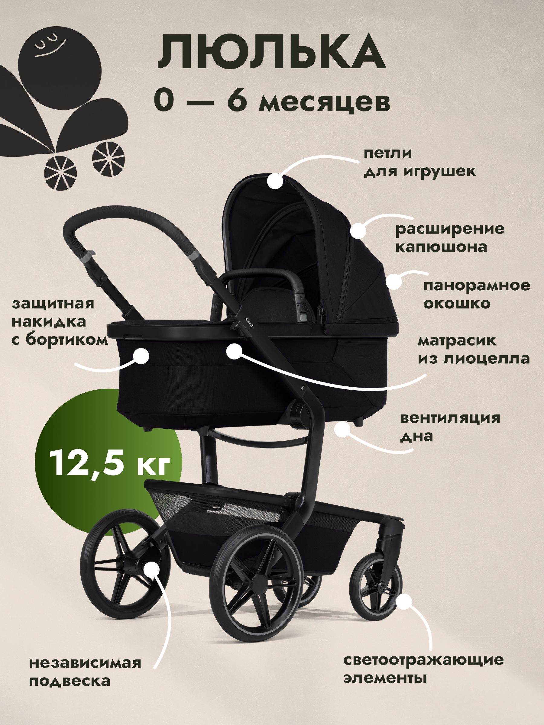 Коляска 2 в 1 JOOLZ DAY5 Space Black + Дождевик
