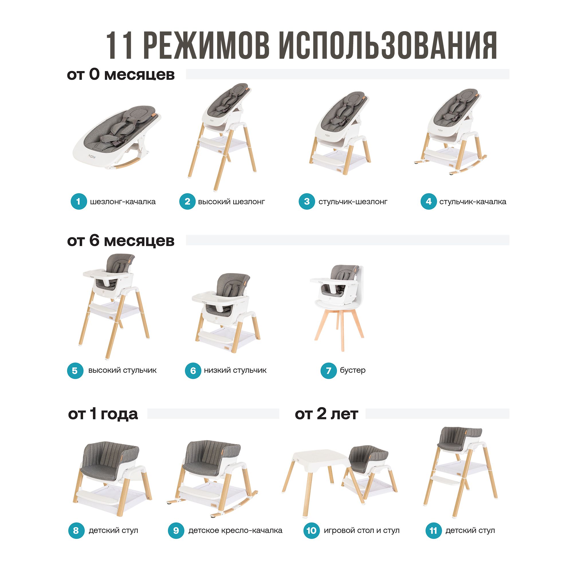 Стул Tutti Bambini для кормления High chair NOVA Complete White/Oak 611010/3511B